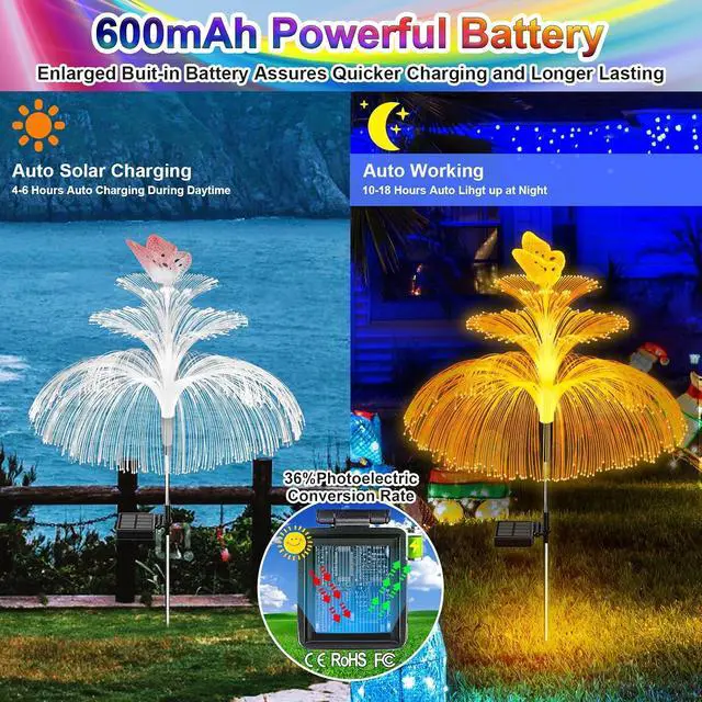 Alt view image 2 of 7 - WEITEXS Solar Garden Lights 3 Pack New Upgraded Solar Lights Outdoor Waterproof 3 Layers 7 Color Changing Jellyfish Butterfly Decorations for Garden Yard Gifts for Women