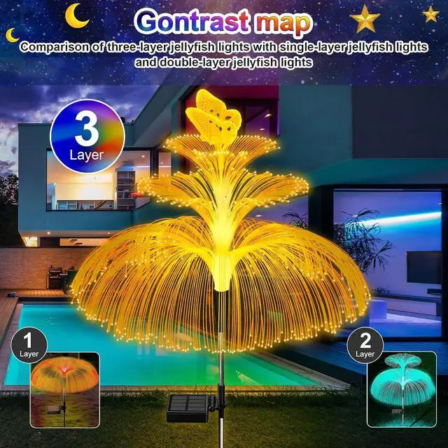 Alt view image 3 of 7 - WEITEXS Solar Garden Lights 3 Pack New Upgraded Solar Lights Outdoor Waterproof 3 Layers 7 Color Changing Jellyfish Butterfly Decorations for Garden Yard Gifts for Women