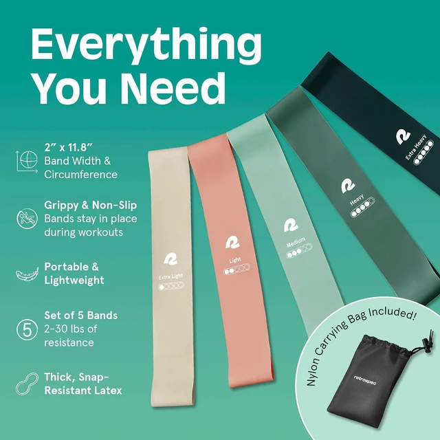 Alt view image 2 of 7 - Retrospec Activate Resistance Loop Band Set for Working Out, Home Fitness, Toning, Stretching & Exercise - Lightweight & Portable for Men & Women