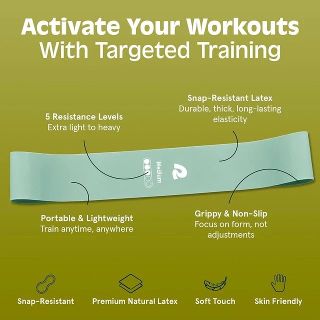 Alt view image 3 of 7 - Retrospec Activate Resistance Loop Band Set for Working Out, Home Fitness, Toning, Stretching & Exercise - Lightweight & Portable for Men & Women