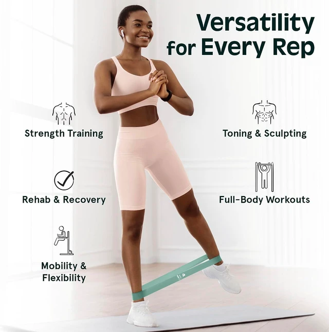 Alt view image 6 of 7 - Retrospec Activate Resistance Loop Band Set for Working Out, Home Fitness, Toning, Stretching & Exercise - Lightweight & Portable for Men & Women