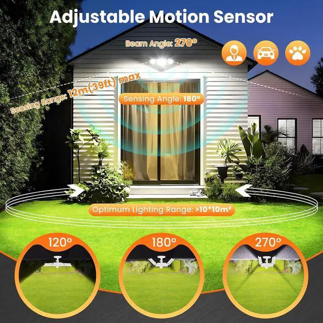 Alt view image 2 of 7 - MEIKEE 42W LED Security Lights Motion Sensor Light Outdoor Flood Light