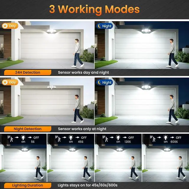 Alt view image 5 of 7 - MEIKEE 42W LED Security Lights Motion Sensor Light Outdoor Flood Light