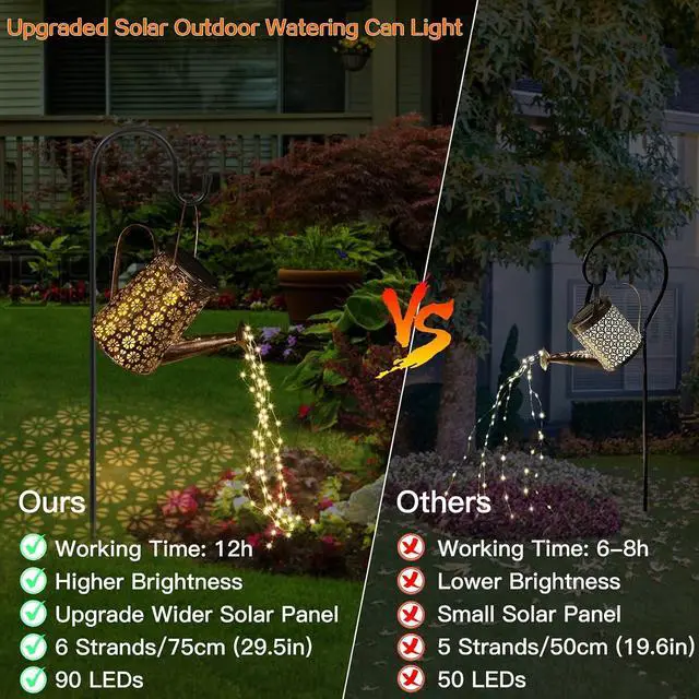 Alt view image 4 of 6 - Solar Garden Lights Watering Can Lights Outdoor Garden Decor