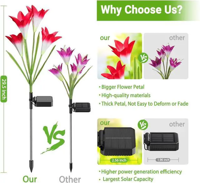 Alt view image 4 of 7 - KOOPER Outdoor Solar Lights, 4 Pack Solar Garden Light with Bigger Lily Flowers, Waterproof 7 Color Changing Solar Lights Outdoor - Bigger Panel for Patio Yard Garden Decoration, Gift for Mom