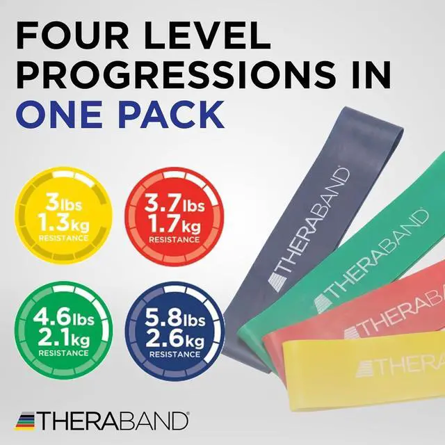 Alt view image 4 of 7 - THERABAND Resistance Band Loop Set, 12", Exercise, Workout, Therapy