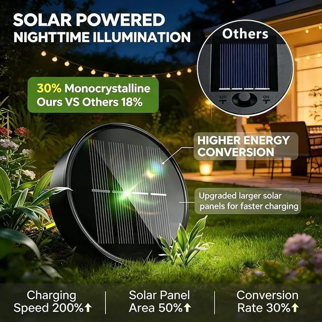 Alt view image 5 of 7 - Solar Sun Lanterns Outdoor Waterproof Hanging Solar Lights Garden Decor