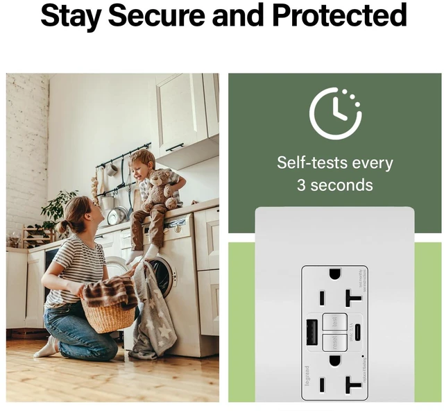 Alt view image 3 of 7 - Legrand Radiant 1597TRUSBCCW 15 Amp GFCI Self Test Tamper Resistant Decorator Duplex Outlet with USB Type C, White (1 Count)