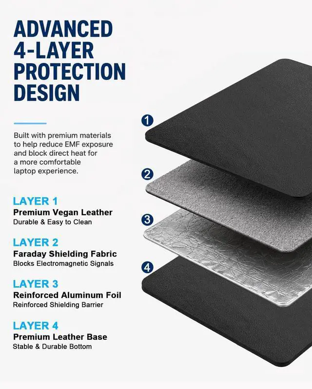 Alt view image 7 of 7 - NEWBEAU EMF Protection Laptop Pad, 4-Layer Radiation Shielding Heat Blocker for Laptop, Tablet & Notebook, 12"x16" Portable Protection from EMF & Radiation