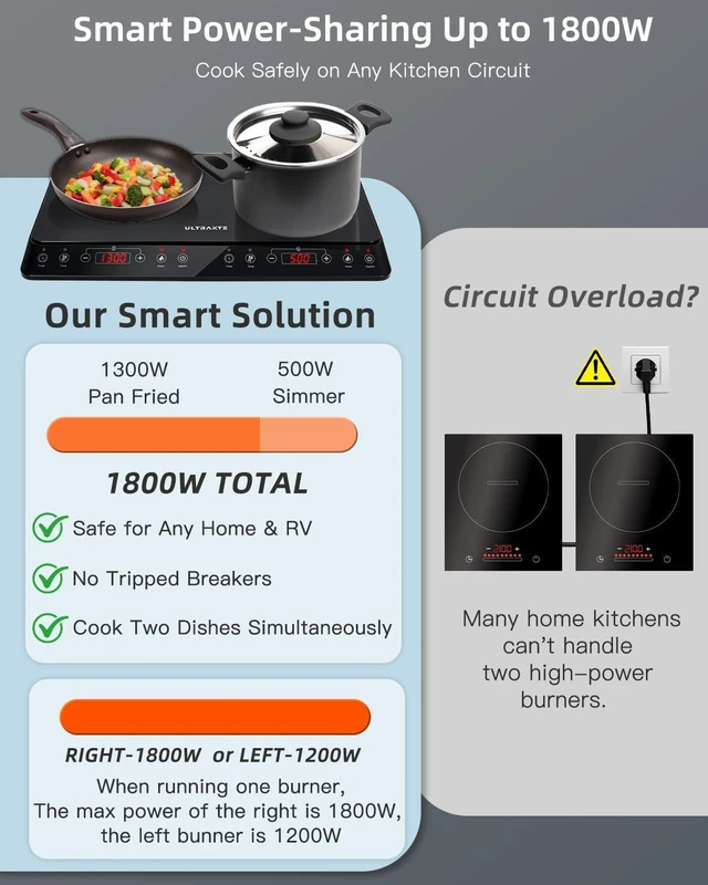 Alt view image 6 of 7 - Double Induction Cooktop, ULTRAKTE Portable Dual Countertop Burner with Sensor Touch, 1800W Induction Cooktop 2 Burner, Electric Countertop Cooker with 10 Temp & Power Levels, 8-Hour Timer,Safety Lock
