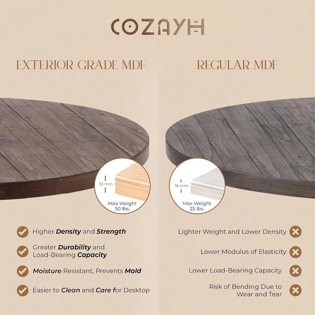 Alt view image 5 of 7 - COZAYH Rustic Farmhouse - Round Coffee Table - X-Motif Legs, Brown