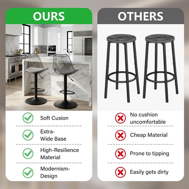 Alt view image 5 of 7 - Clear Bar Stools Set of 2, Adjustable Swivel Counter Height Stools, Grey