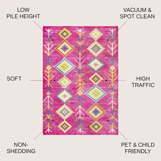 Alt view image 3 of 7 - JONATHAN Y Tribal Love Geometric Pink/Multi Indoor Area Rug, 4x6, Bohemian, Casual, Easy-Cleaning for Living Room, Bedroom, Kitchen, Pet Friendly, Non-Shedding (MOH105B-4)
