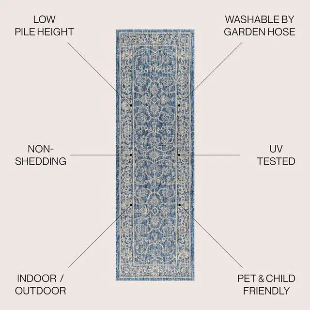 Alt view image 2 of 7 - JONATHAN Y Vine & Border Indoor Outdoor Runner Rug 2X10 Navy/Gray, Palazzo Textured Weave for Backyard, Patio, Porch, Easy-Cleaning, High Traffic, Pet-Friendly, Non-Shedding (SMB103A-210)