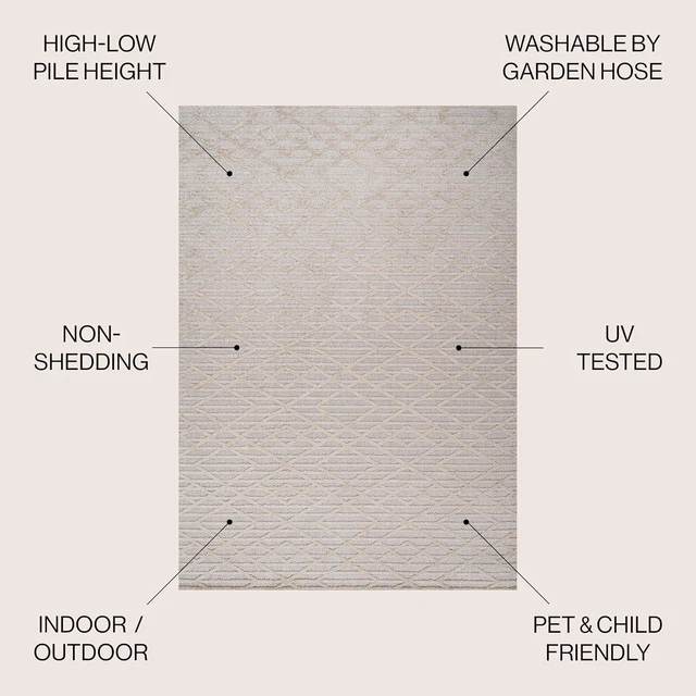Alt view image 3 of 7 - JONATHAN Y Moroccan Diamond Indoor Outdoor Area Rug 4X6 Beige, Ararat High-Low Pile Modern for Backyard, Patio, Porch, Easy-Cleaning, High Traffic, Pet-Friendly, Non-Shedding (SBH105A-4)