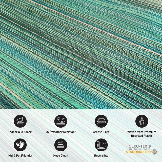 Alt view image 4 of 7 - Rugshop Contemporary Stripe Patio Deck Backyard Area Rug Blue 3' x 5'