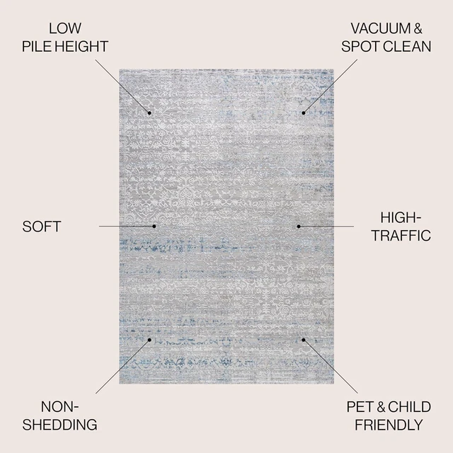 Alt view image 2 of 7 - JONATHAN Y Tidal Strie' Gray/Blue Indoor Area Rug 5X8 ft, Modern for Living Room, Bedroom, Kitchen, Office, Easy-Cleaning, High Traffic, Pet-Friendly, Non-Shedding SOR202B-5