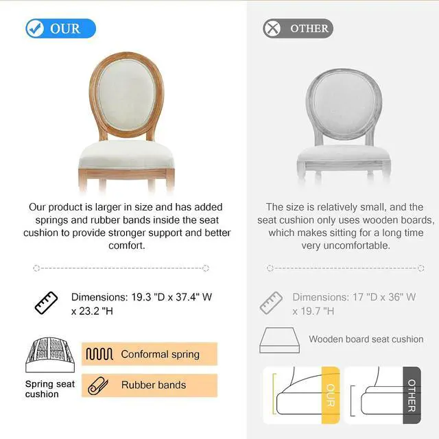 Alt view image 6 of 7 - French Country Dining Chairs, Upholstered Dining Chairs Set of 6