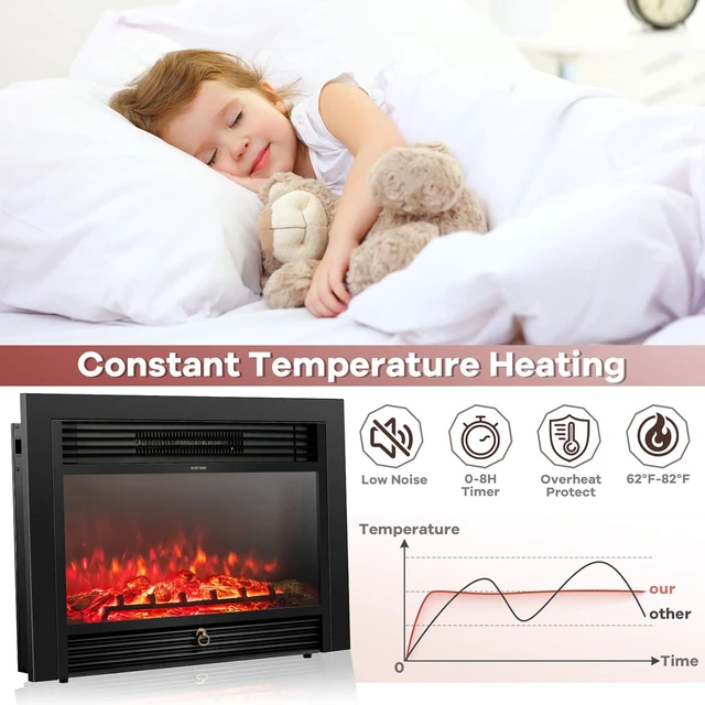 Alt view image 7 of 7 - GLACER 28.5'' Electric Fireplace Insert, Recessed & Freestanding with Adjustable Flame Color Timer, Indoor Heater w/Remote Control (750W/1500W) Black