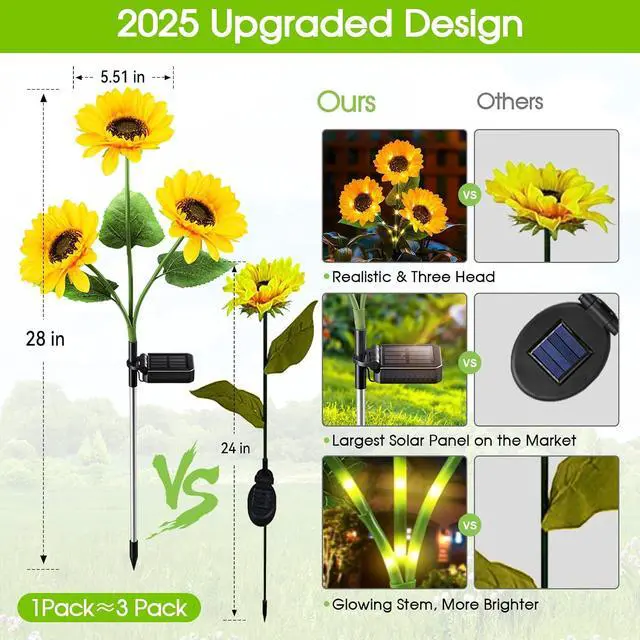 Alt view image 4 of 7 - KOOPER Solar Lights Outdoor Garden Decor - Upgraded 3 Pack Solar Garden Lights with 9 Bigger Sunflower Lights, Solar Flowers Outdoor Waterproof for Flower Bed Yard Decor, Gift for Women Mom Grandma
