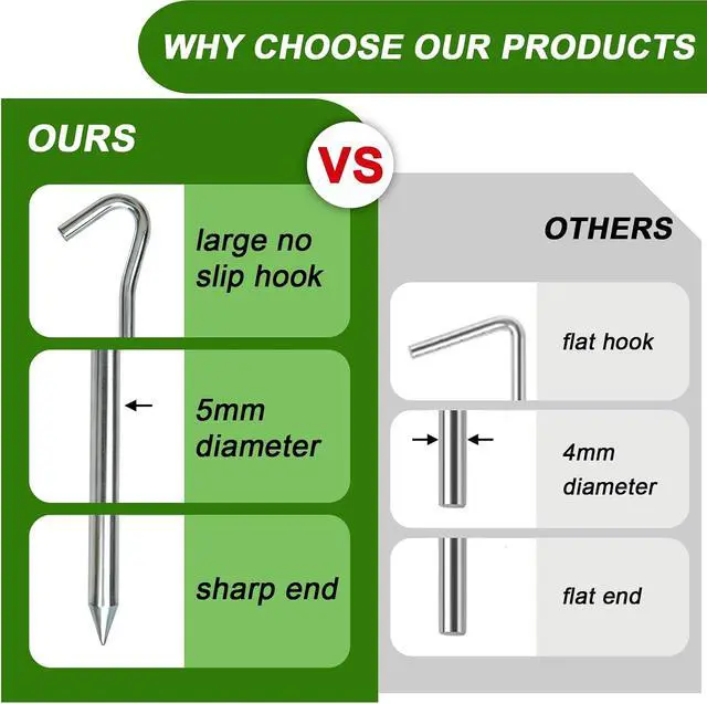 Alt view image 3 of 7 - AAGUT Metal Tent Stakes Heavy Duty 9 Inch, Anti-Rust Yard Pegs for Camping