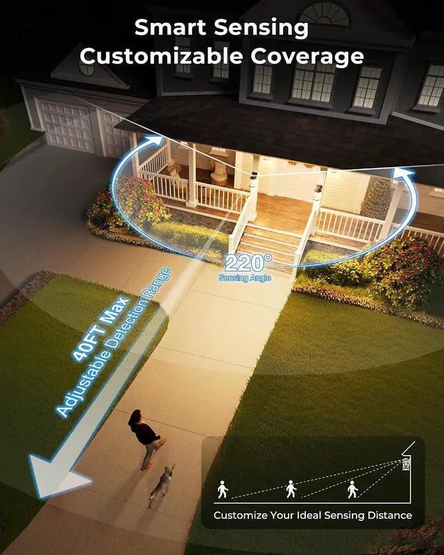 Alt view image 3 of 7 - Motion Sensor Outdoor Wall Light, Adjustable Sensing Range Outside Lights for House, Black Dawn to Dusk Sconce Lights for Patio, Anti-Rust Waterproof Porch Lantern Wall Mount with Bubble Glass