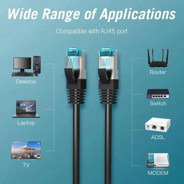 Alt view image 2 of 12 - JAENFONG Ethernet Cable Cat5e Lan Cable Cat 5E RJ45 Network Patch Cable For Computer Router Cable(Black 49.21ft)