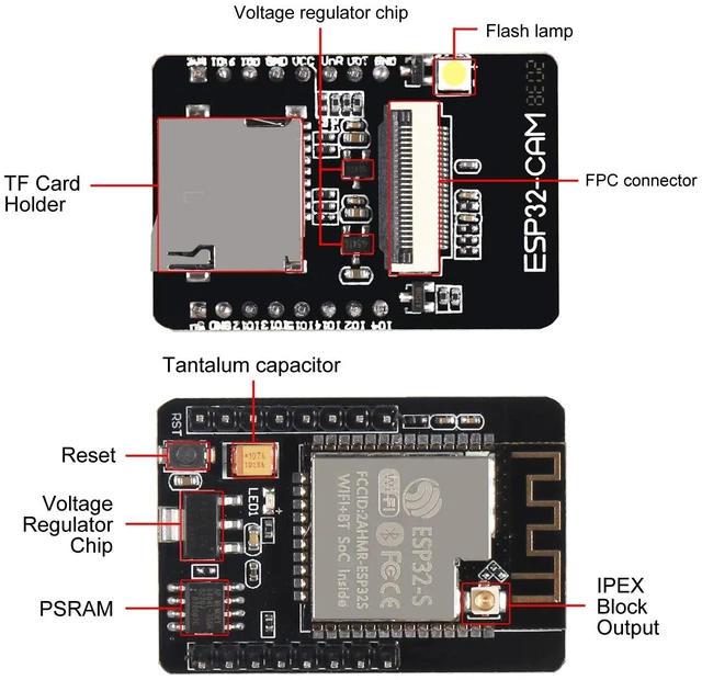 Alt view image 3 of 5 - 5 Set ESP32 Cam WiFi Bluetooth Development Board with OV2640 Camera Module + Micro USB to Serial Port CH340C 4.75V-5.25V Nodemcu for Raspberry Pi