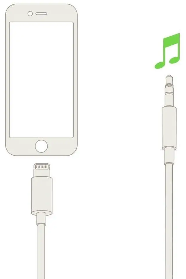Alt view image 5 of 5 - Belkin 3.5mm Audio Cable with Lightning Connector, 6ft Durable AUX Cable for iPhone, iPad, and iPod - Connects to Car Stereo, Headphones, and Speakers - MFi-Certified for Apple Devices - Black