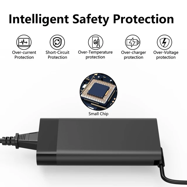 Alt view image 5 of 5 - MOLIDZ 150W 4.5mm Charger Fit for HP ZBook 15 g5 g6 Zbook x g1i 16