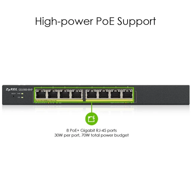 Alt view image 2 of 5 - Zyxel 8 Port Network Ethernet Switch ^^ Smart Managed PoE+ ^^ GS1900-8HP