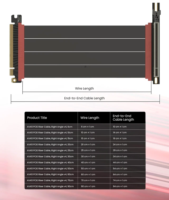 Alt view image 3 of 5 - LINKUP PCIE 5.0 Riser Cable ^^ for Vertical GPU Mount ^^ Right Angle ^^ Graphics Card GPU Ready ^^ Usable with PCIe 4.0 & RX 9070/ RTX5090 ^^ 60cm (Total Length: 64cm)