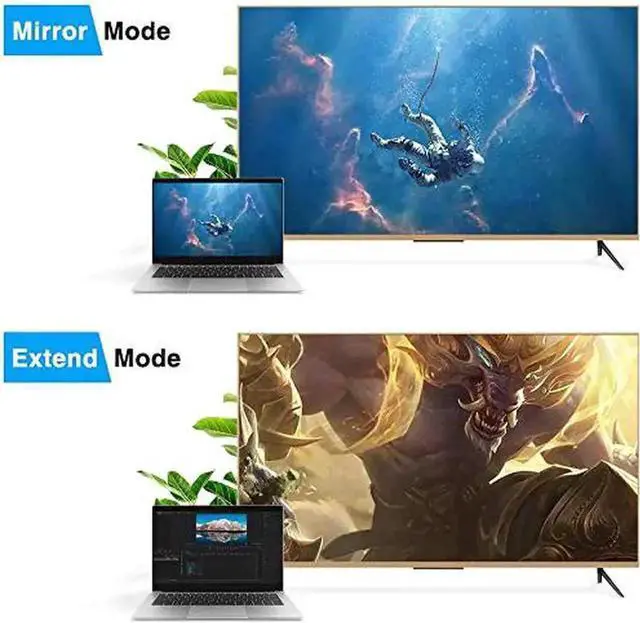 Main image of DisplayPort to HDMI, Uni-Directional Gold-Plated DP Display Port to HDMI Adapter (Male to Female) 1080P HD Converter for Computer Laptop