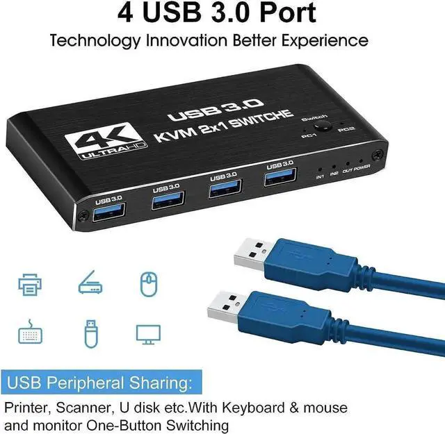 Main image of 2 Port HDMI KVM Switch 2 in 1 Out, 4K @60Hz HDMI2.0 KVM Switch, HDMI USB 3.0 KVM Switch with 4 USB 3.0 Ports for 2 Computers Share One Monitor, Supporting Wireless Keyboard and Mouse,Plug and Play