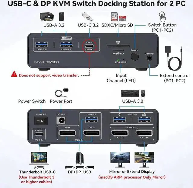 Alt view image 5 of 7 - USB 3.2 USB C Displayport KVM Switch Docking Station, 4K@120Hz, Type C + Displayport KVM Switch Dual Monitor Displayport for 1 Laptop 1 Desktop Share 2 Monitors and USB Devices, 13-in-1 Dock
