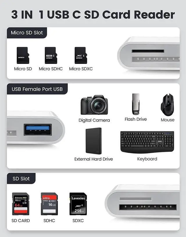 Alt view image 5 of 6 - USB C SD Card Reader USB C to SD Card for iPhone 15 16/iPad/Mac/Laptop USB-C/Type C Memory Card Adapter for iMac iPad Pro Air Mini MacBook Pro Air Galaxy MicroSD/SD