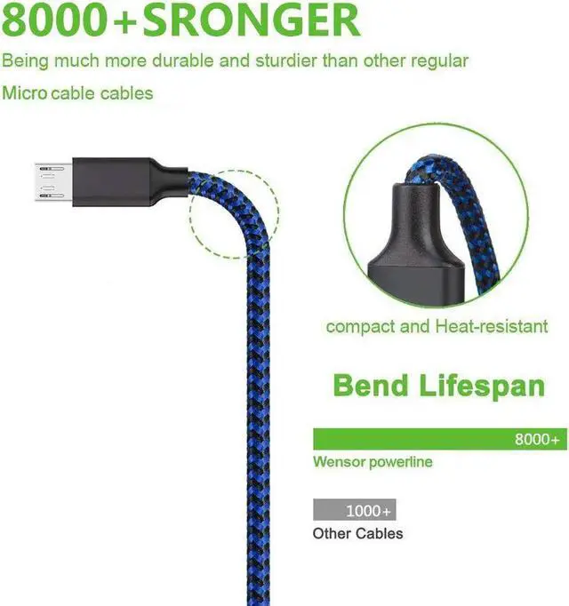 Alt view image 4 of 7 - Micro USB Cable 3Pack 6FT Android Charger Cord Long Braided Sync Fast Charging Cables Compatible with Galaxy S6 S7 Edge Android Phone -Blue