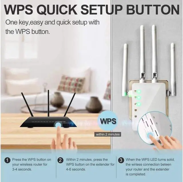 Alt view image 6 of 6 - AC1200 Dual Band WiFi Range Extender, Repeater / Access Point / Router / Media Bridge with 4 High Gain External Antenna 1200Mmbps Wifi Booster, 802.11AC, WPS Easy Set Up, WPA, WPA2, Wall Plug