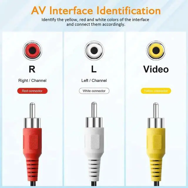 Alt view image 2 of 7 - RCA to RCA Audio Cable 10 Feet 3 RCA Male to Male Composite AV Video Cable for Speakers, TVs, DVD Players
