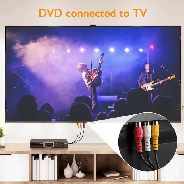 Alt view image 6 of 7 - RCA to RCA Audio Cable 10 Feet 3 RCA Male to Male Composite AV Video Cable for Speakers, TVs, DVD Players