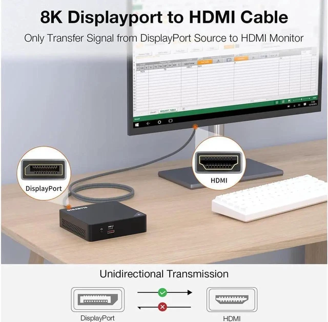Alt view image 6 of 7 - 8K DisplayPort to HDMI Cable DP 1.4 to HDMI 2.1 Video Cable Support 8k@30Hz 4K@144Hz Dynamic HDR Dolby Vision HDCP 2.3 DSC 1.2a for Lenovo HP ASUS Dell AMD NVIDIA and More (6.6ft)