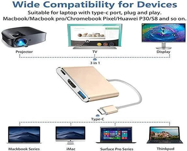 Alt view image 6 of 7 - USB C/Type C to HDMI Adapter, Thunderbolt 3 to HDMI 4K Adapter, USB-C Digital AV Multiport Adapter for Mac/ MacBook/iPad Pro/ S20/S10+/Projector with USB 3.0 Port and PD Quick Charging Port Gold