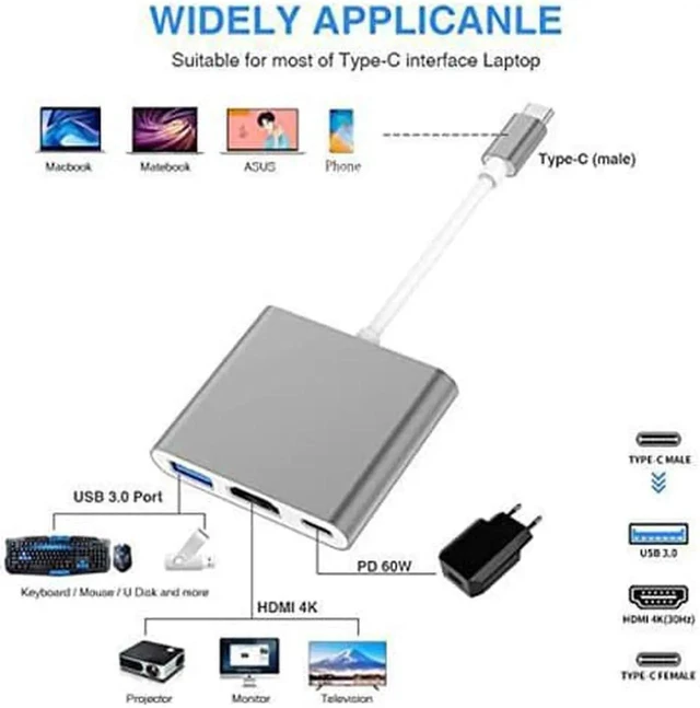 Alt view image 7 of 7 - USB C/Type C to HDMI Adapter, Thunderbolt 3 to HDMI 4K Adapter, USB-C Digital AV Multiport Adapter for Mac/ MacBook/iPad Pro/ S20/S10+/Projector with USB 3.0 Port and PD Quick Charging Port