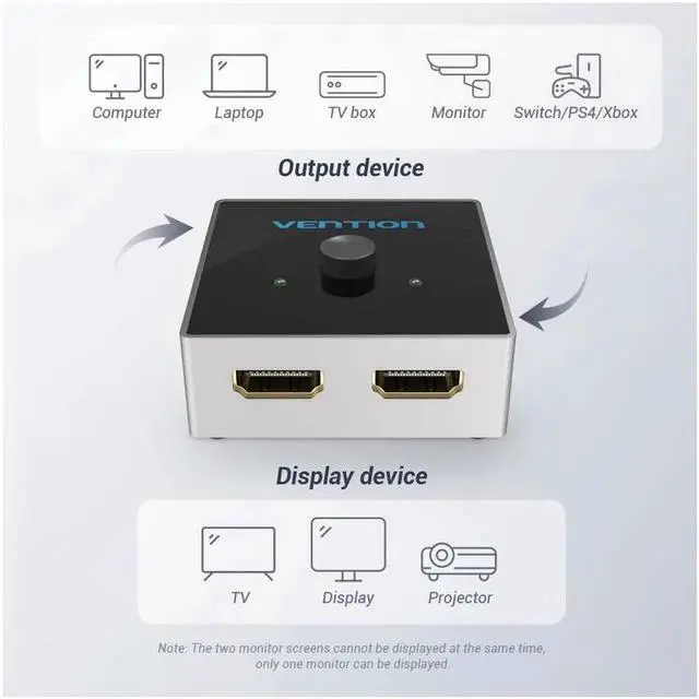Alt view image 5 of 6 - HDMI Switch,Bi-Direction 2×1/1×2 HDMI Splitter 2 Ports HDMI Hub Support 4K@60Hz for HDTV,Blu-Ray Player,Xbox ,PS3 ,PS4