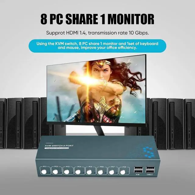Alt view image 4 of 7 - USB 2.0 HDMI KVM Switch 1 Monitors 8 Computers, 4K@30Hz KVM Switches for 8 Computers Sharing Monitor Keyboard Mouse Hard Drives Printer, with EDID Adaptive,