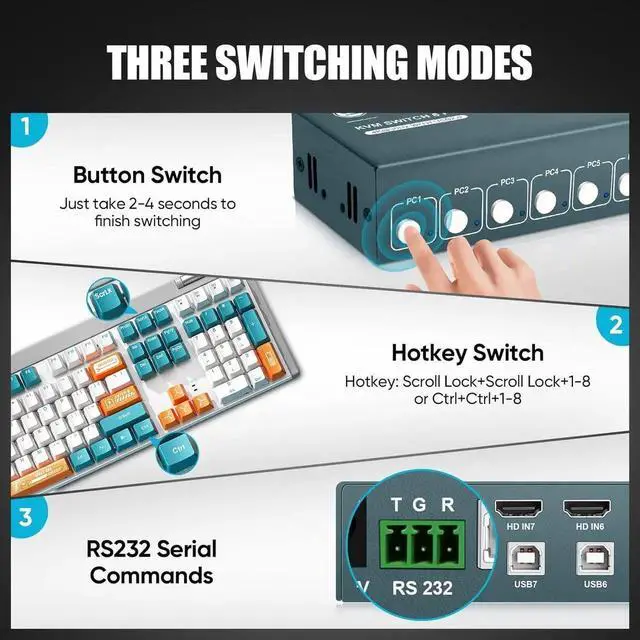 Alt view image 6 of 7 - USB 2.0 HDMI KVM Switch 1 Monitors 8 Computers, 4K@30Hz KVM Switches for 8 Computers Sharing Monitor Keyboard Mouse Hard Drives Printer, with EDID Adaptive,