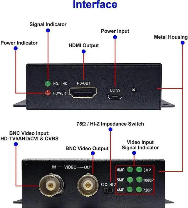 Alt view image 6 of 7 - 101AV 4K HD BNC to FHD HDMI Video Converter for Monitors & DVRs, converts HD-TVI/AHD/CVI & Composite Video Signal/CVBS from BNC Video Signal to HDMI