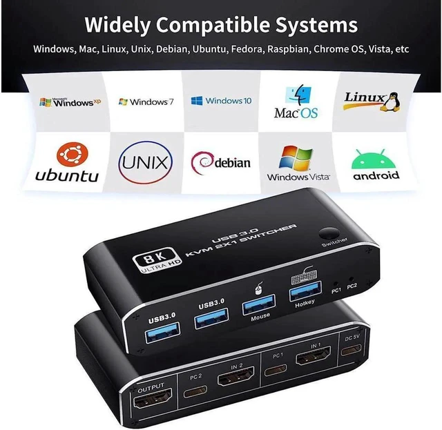 Alt view image 7 of 7 - USB HDMI 2.1 KVM Switch 4K 120Hz, 8K Dual-Port USB 3.0 HDMI 2.1 KVM Switch, USB-C HDMI KVM Switcher with Keyboard Shortcut Hotkey Switching HDCP 2.3 for Nvidia AMD Xbox Series X S PS5/4 pro