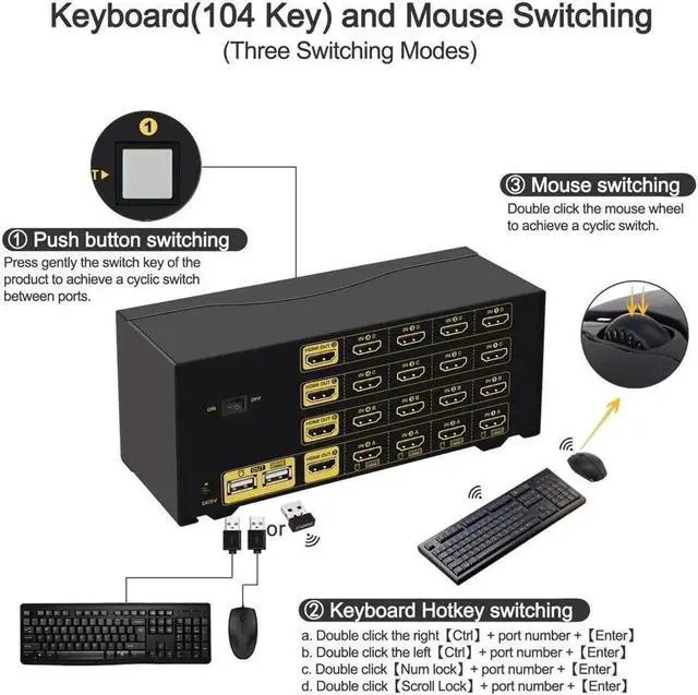 Alt view image 2 of 6 - CKLau 4Kx2K@60Hz 4 Port Quad Monitor KVM HDMI Switch with Audio, Microphone, USB 2.0 Hub, Cables for 4 Computers Sharing Single Keyboard, Mouse and 4 Monitors Support HDMI 2.0, EDID