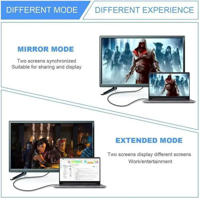 Alt view image 6 of 7 - 8K 4K DisplayPort Cable DP 1.4 8K@60Hz 4K@144Hz High Speed 32.4Gbps Optical Fiber Slim and Flexible DP to DP Cable 10M 33ft